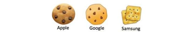 Three different cookie emojis from Apple, Google, and Samsung