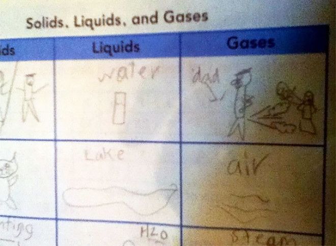 So Glad I Checked My 2nd Grade Daughters Homework Not That I Made Her Fix It Or Anything