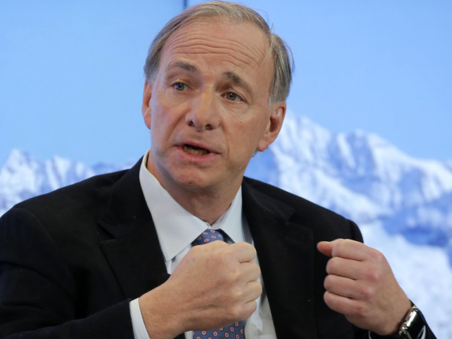 Ray Dalio, Bridgewater Associates