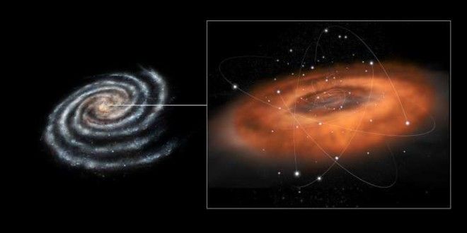 artist's illustration of the milky way galaxy and its center