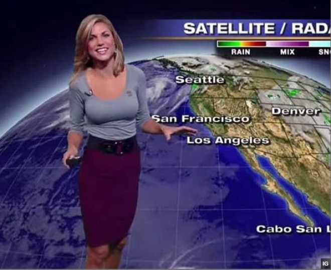 20 most beautiful weather woman