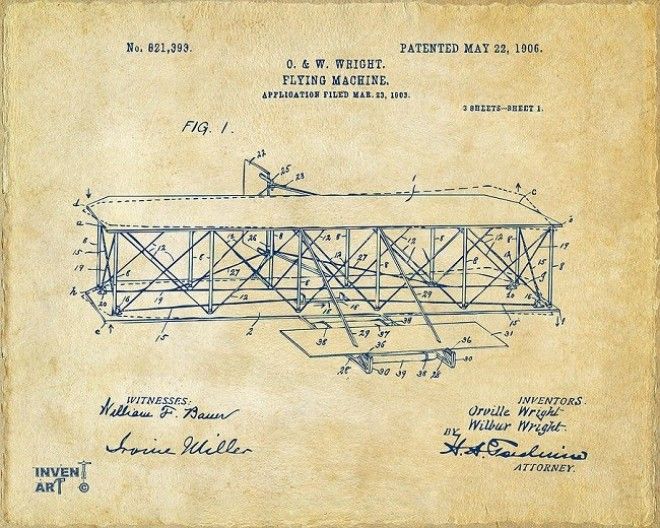 The Wright Brother’s Patent
