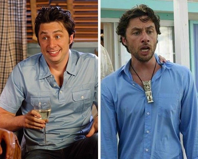 How Characters of Our Favorite Film Franchises Look From the Begin to End