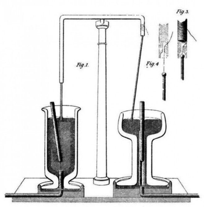 45 of the Greatest British Inventions of All Time