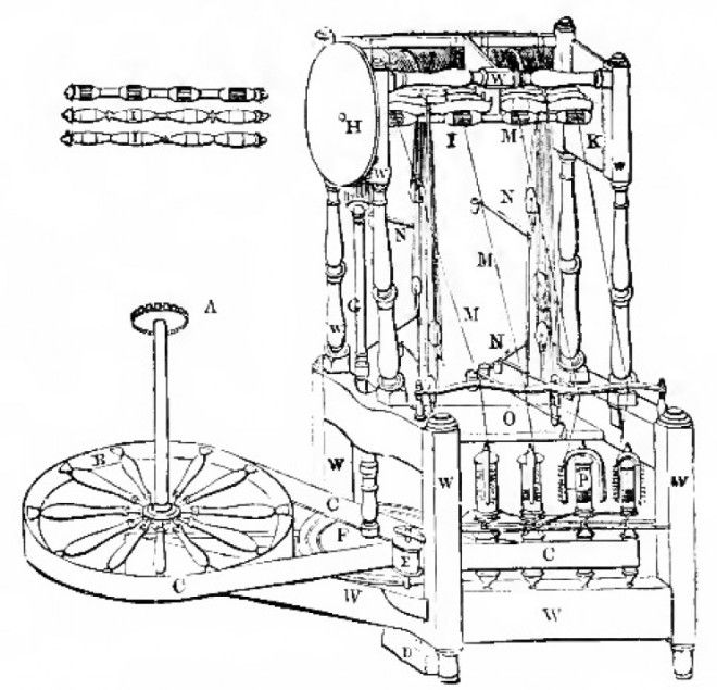 45 of the Greatest British Inventions of All Time