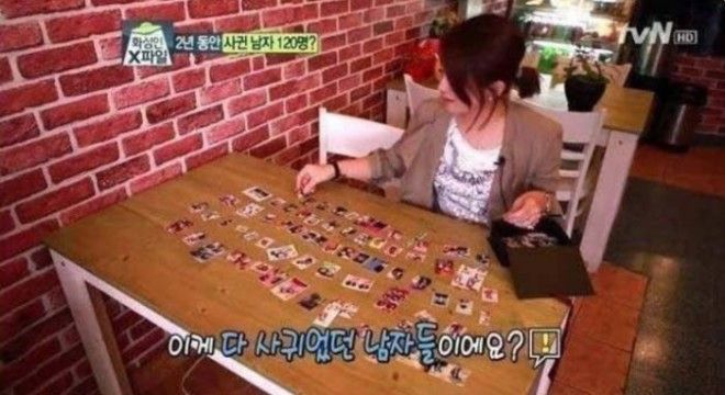 SouthKorean Woman Allegedly Dates Almost 200 Men in Less Than Two Years